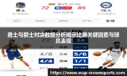 勇士与爵士对决数据分析揭示比赛关键因素与球员表现